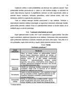 Referāts 'Viesu nama “Ozols“ izveide', 32.