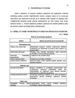 Referāts 'Viesu nama “Ozols“ izveide', 34.