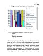 Referāts 'Viesu nama “Ozols“ izveide', 42.