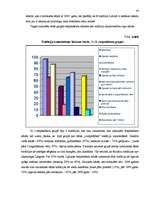 Referāts 'Viesu nama “Ozols“ izveide', 43.