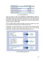 Referāts 'Valsts konkurētspēja un tās noteikšana', 15.