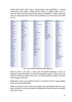 Referāts 'Valsts konkurētspēja un tās noteikšana', 16.