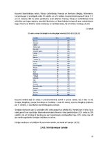 Referāts 'Valsts konkurētspēja un tās noteikšana', 21.
