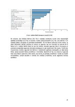 Referāts 'Valsts konkurētspēja un tās noteikšana', 23.