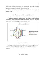 Referāts 'Konkurences metodes', 11.