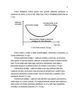 Referāts 'Konkurences metodes', 12.