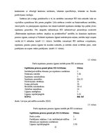 Referāts 'Elektronisko iepirkumu sistēmas darbības efektivitātes analīze', 15.