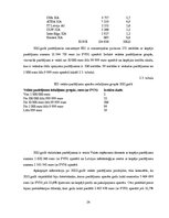 Referāts 'Elektronisko iepirkumu sistēmas darbības efektivitātes analīze', 24.