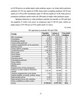 Referāts 'Elektronisko iepirkumu sistēmas darbības efektivitātes analīze', 27.