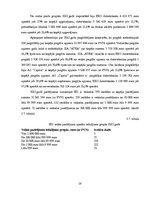 Referāts 'Elektronisko iepirkumu sistēmas darbības efektivitātes analīze', 28.