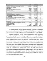 Referāts 'Elektronisko iepirkumu sistēmas darbības efektivitātes analīze', 33.