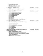 Referāts 'Elektronisko iepirkumu sistēmas darbības efektivitātes analīze', 51.