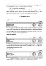 Referāts 'AS "Latvijas valsts meži" finanšu analīze', 24.