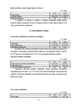 Referāts 'AS "Latvijas valsts meži" finanšu analīze', 26.