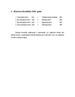 Konspekts 'A/s "Olainfarm" likviditātes analīze', 6.