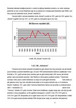 Referāts 'Basketbols Lavijā', 15.