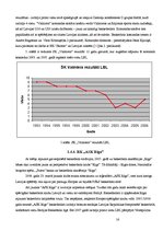 Referāts 'Basketbols Lavijā', 16.