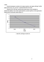 Referāts 'Basketbols Lavijā', 17.