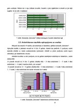 Referāts 'Basketbols Lavijā', 19.