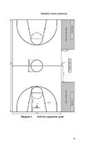 Referāts 'Basketbols Lavijā', 30.