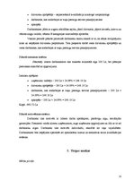 Biznesa plāns 'Biznesa plāns dzīvnieku viesnīcai', 10.