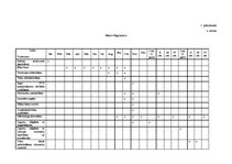 Biznesa plāns 'Biznesa plāns dzīvnieku viesnīcai', 20.