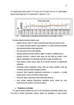 Diplomdarbs 'Nekustamo īpašumu vērtēšanas metožu pilnveidošanas ekonomiskais pamatojums apdro', 10.