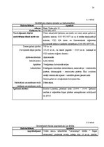 Diplomdarbs 'Nekustamo īpašumu vērtēšanas metožu pilnveidošanas ekonomiskais pamatojums apdro', 24.