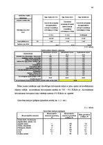 Diplomdarbs 'Nekustamo īpašumu vērtēšanas metožu pilnveidošanas ekonomiskais pamatojums apdro', 44.