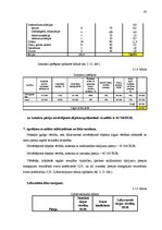 Diplomdarbs 'Nekustamo īpašumu vērtēšanas metožu pilnveidošanas ekonomiskais pamatojums apdro', 45.