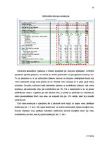 Diplomdarbs 'Nekustamo īpašumu vērtēšanas metožu pilnveidošanas ekonomiskais pamatojums apdro', 54.