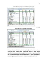Diplomdarbs 'Nekustamo īpašumu vērtēšanas metožu pilnveidošanas ekonomiskais pamatojums apdro', 55.