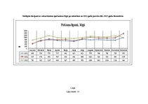 Diplomdarbs 'Nekustamo īpašumu vērtēšanas metožu pilnveidošanas ekonomiskais pamatojums apdro', 73.