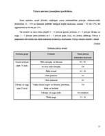Referāts 'Neveselīga un veselīga uztura ietekme uz jauno sportistu pašsajūtu un fiziskajie', 12.
