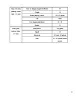 Referāts 'Neveselīga un veselīga uztura ietekme uz jauno sportistu pašsajūtu un fiziskajie', 13.