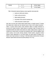 Referāts 'Neveselīga un veselīga uztura ietekme uz jauno sportistu pašsajūtu un fiziskajie', 15.