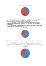 Referāts 'Kaitīgās pārtikas piedevas un kaitīgās vielas kosmētikā', 41.
