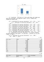 Referāts 'Kaitīgās pārtikas piedevas un kaitīgās vielas kosmētikā', 42.