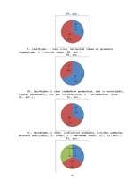 Referāts 'Kaitīgās pārtikas piedevas un kaitīgās vielas kosmētikā', 45.
