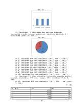 Referāts 'Kaitīgās pārtikas piedevas un kaitīgās vielas kosmētikā', 46.