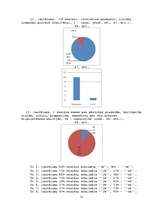 Referāts 'Kaitīgās pārtikas piedevas un kaitīgās vielas kosmētikā', 51.