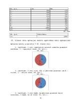 Referāts 'Kaitīgās pārtikas piedevas un kaitīgās vielas kosmētikā', 56.