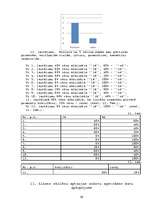 Referāts 'Kaitīgās pārtikas piedevas un kaitīgās vielas kosmētikā', 59.