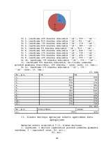 Referāts 'Kaitīgās pārtikas piedevas un kaitīgās vielas kosmētikā', 64.