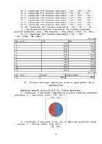 Referāts 'Kaitīgās pārtikas piedevas un kaitīgās vielas kosmētikā', 77.