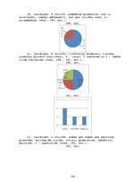 Referāts 'Kaitīgās pārtikas piedevas un kaitīgās vielas kosmētikā', 103.