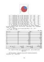 Referāts 'Kaitīgās pārtikas piedevas un kaitīgās vielas kosmētikā', 104.