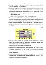 Referāts 'SIA "Ipro”" finansiālā stāvokļa analīze', 5.