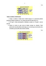 Referāts 'SIA "Ipro”" finansiālā stāvokļa analīze', 7.