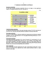 Referāts 'SIA "Ipro”" finansiālā stāvokļa analīze', 9.